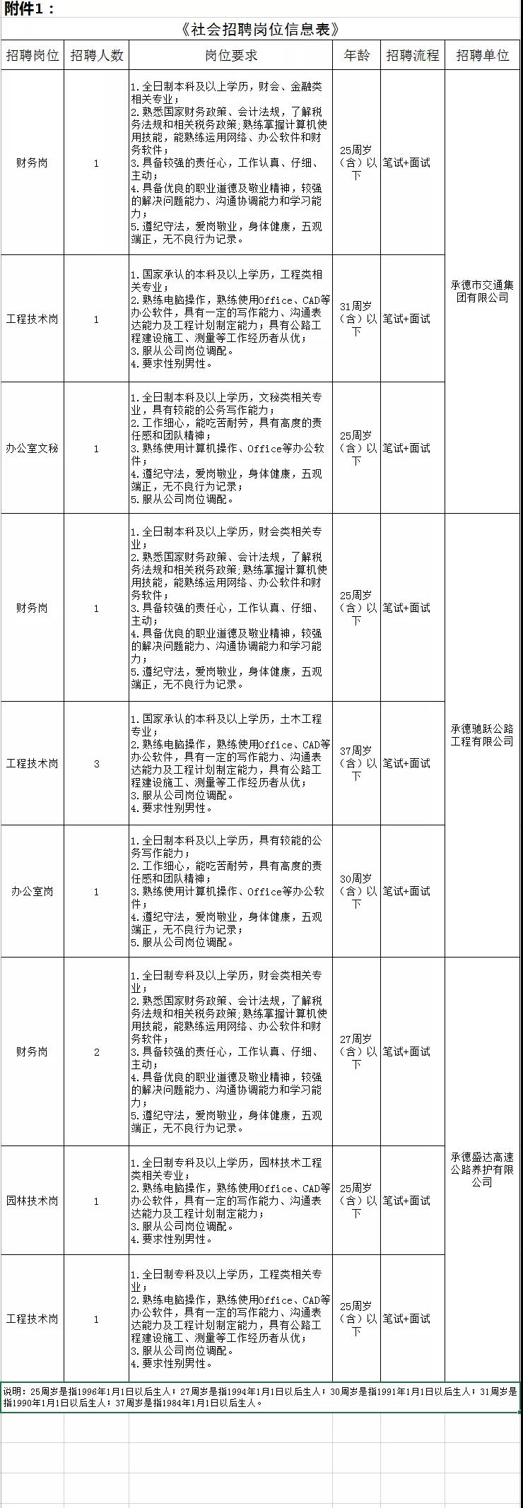 EMC易倍(中国区)官方网站